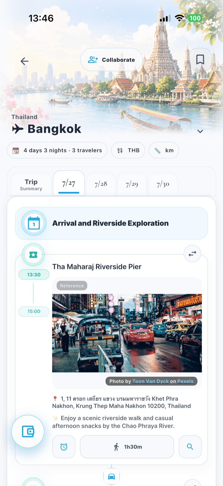 Aitin generated itinerary screen